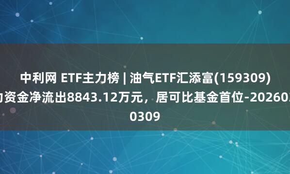 中利网 ETF主力榜 | 油气ETF汇添富(159309)主力资金净流出8843.12万元，居可比基金首位-20260309