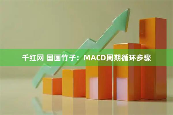 千红网 国画竹子:MACD周期循环步骤