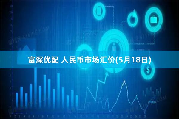 富深优配 人民币市场汇价(5月18日)