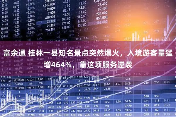 富余通 桂林一县知名景点突然爆火，入境游客量猛增464%，靠这项服务逆袭